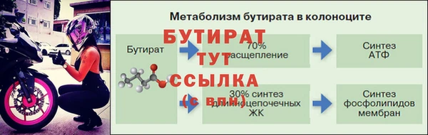 гидропоника Липки